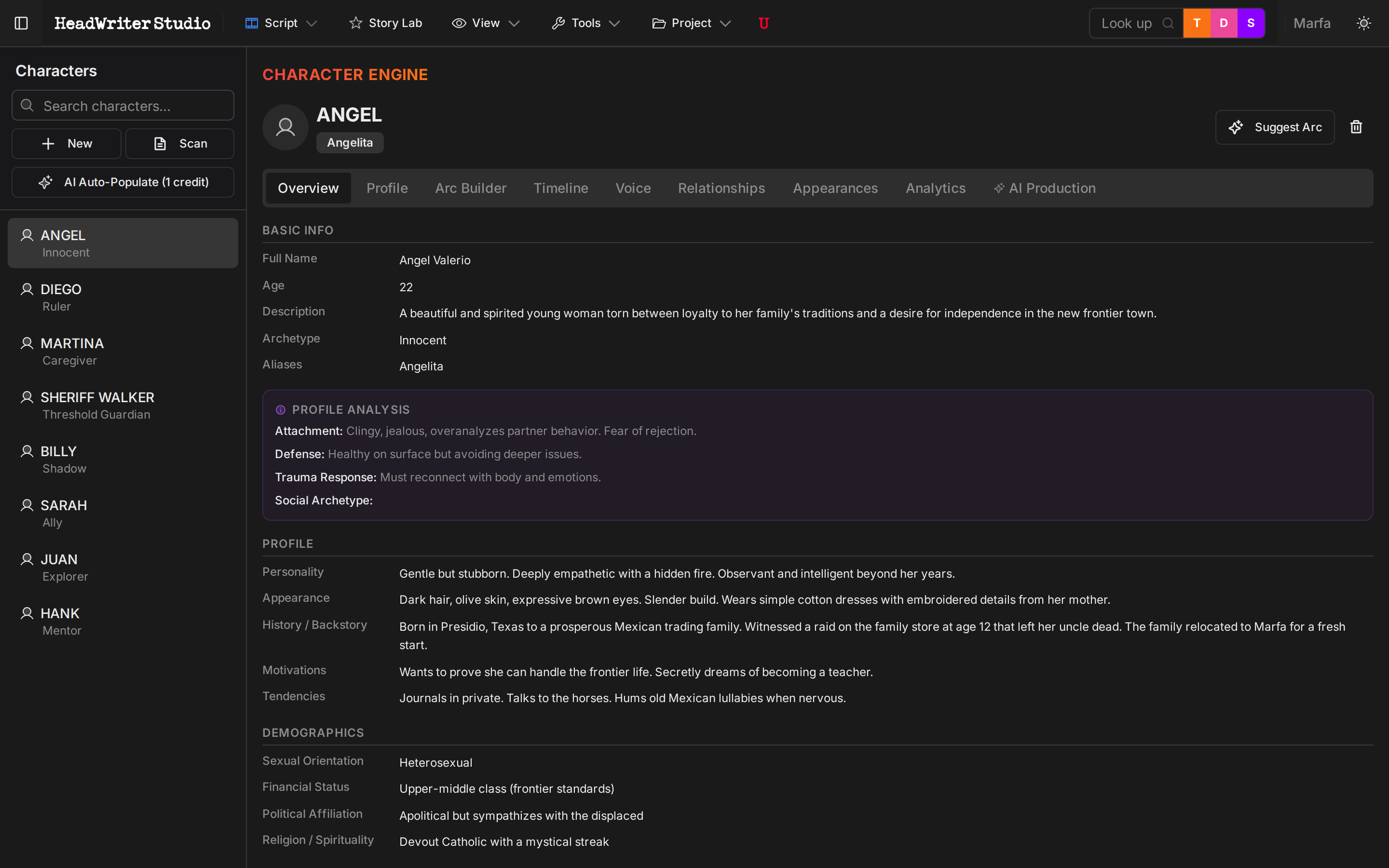 Character overview with goals and arc