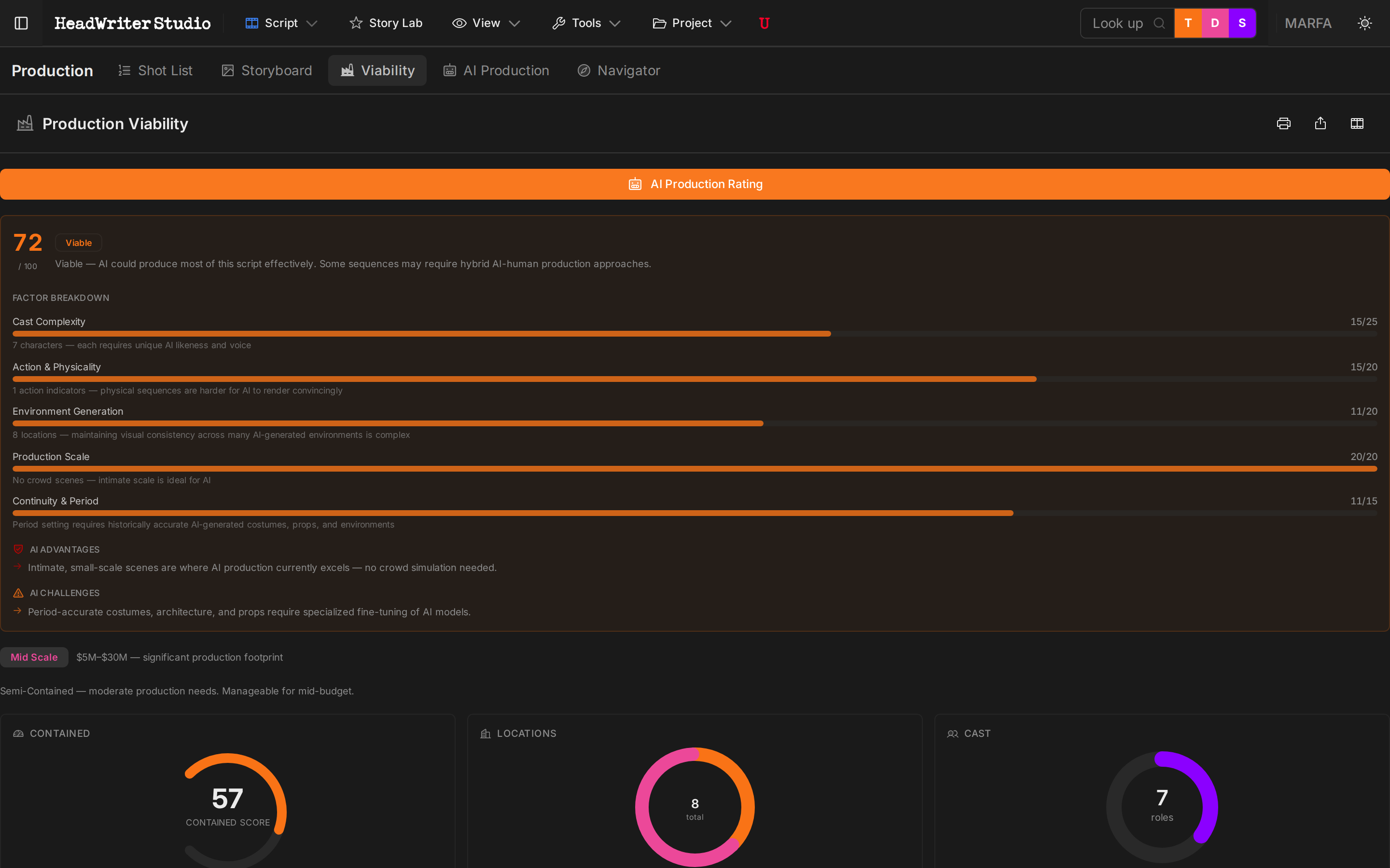 AI Production Rating — five scored dimensions with factor breakdown bars