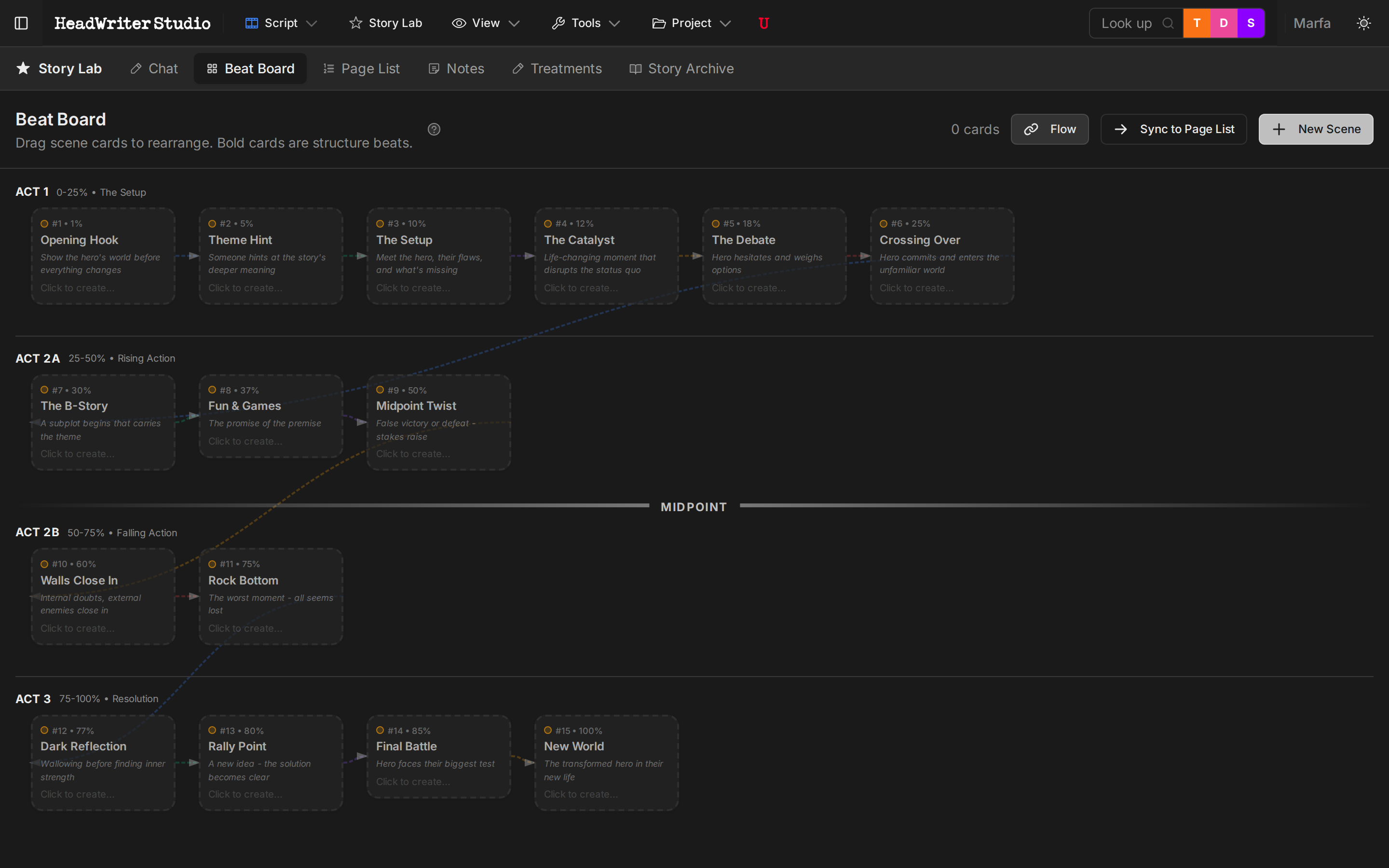 Story Lab Beat Board — visual story structure cards